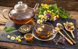 Foto: Glaskanne mit Tee und Kräutern
